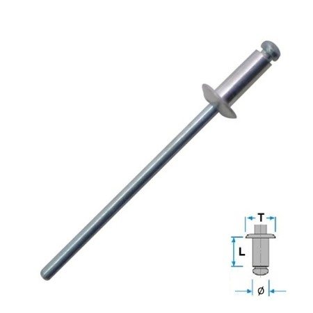 Rivetti in alluminio