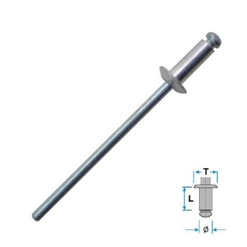 Rivetti in alluminio